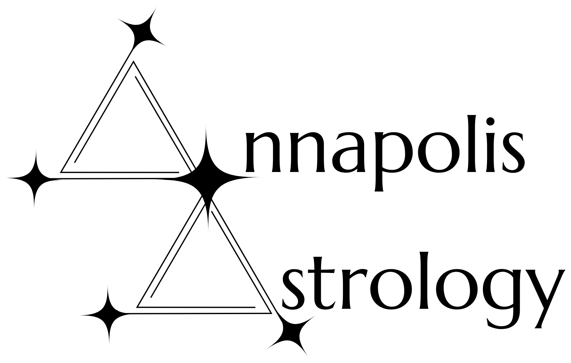 Annapolis Astrology